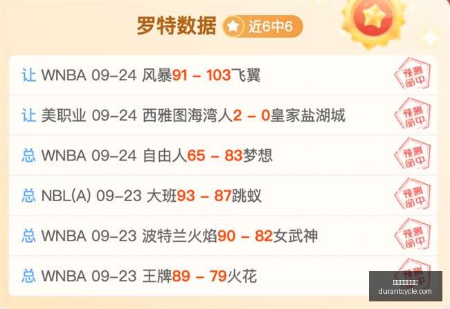 英超董事联,名呼吁,曼城降级处,世界杯让球盘口官网,世界杯让球盘口App,世界杯让球盘口下载,世界杯让球盘口全站,世界杯让球盘口最新入口