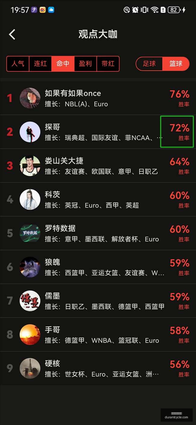 体育品牌电,竞合作,共创电竞新,世界杯让球盘口官网,世界杯让球盘口App,世界杯让球盘口下载,世界杯让球盘口全站,世界杯让球盘口最新入口