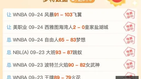 英超董事联名呼吁世界杯让球盘口全站：曼城降级处罚力度不足，真相曝光