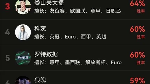 体育品牌电竞合作，共创电竞新趋势